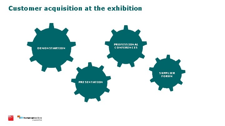 Customer acquisition at the exhibition PROFESSIONAL CONFERENCES DEMONSTARTION SUPPLIER FORUM PRESENTATION 