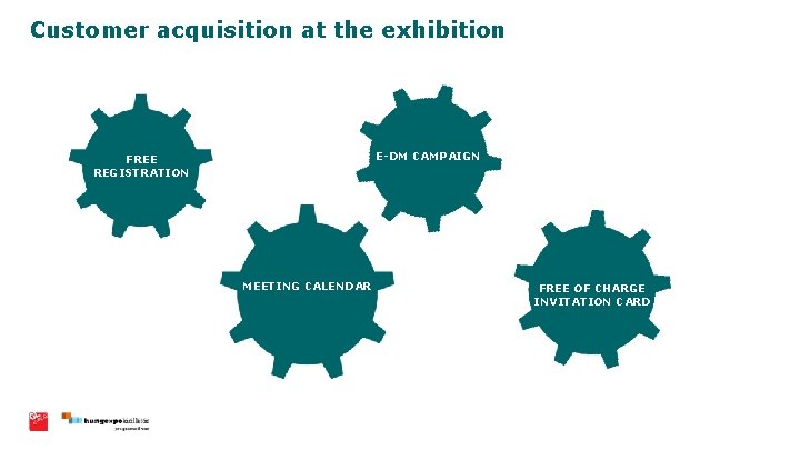 Customer acquisition at the exhibition E-DM CAMPAIGN FREE REGISTRATION MEETING CALENDAR FREE OF CHARGE