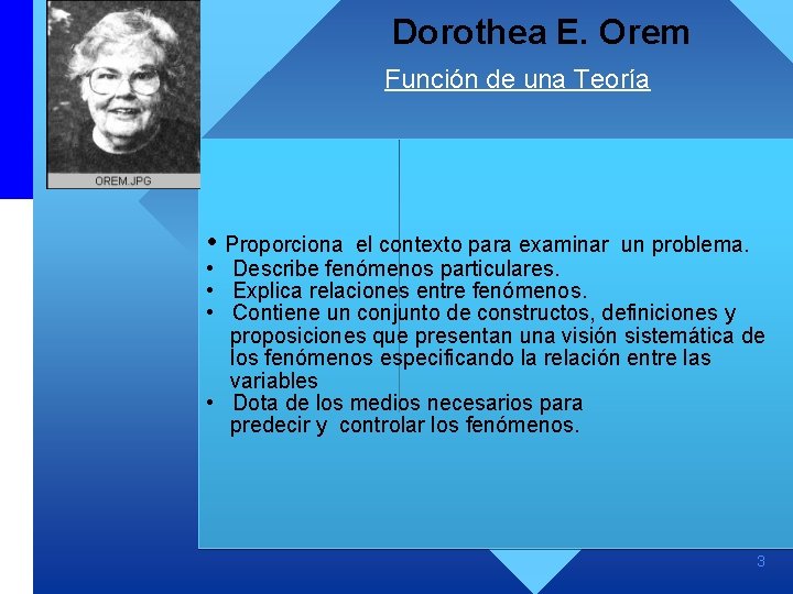 Dorothea E. Orem Función de una Teoría • Proporciona • • el contexto para