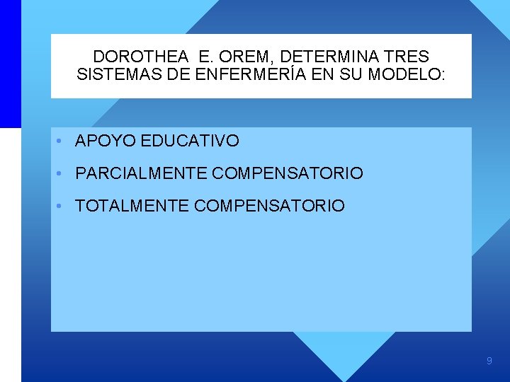 DOROTHEA E. OREM, DETERMINA TRES SISTEMAS DE ENFERMERÍA EN SU MODELO: • APOYO EDUCATIVO