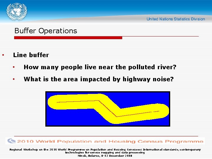 Buffer Operations • Line buffer • How many people live near the polluted river?