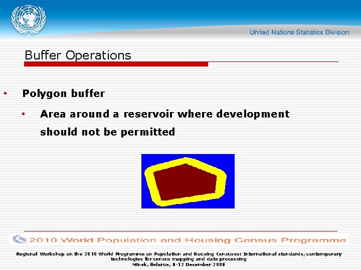 Buffer Operations • Polygon buffer • Area around a reservoir where development should not