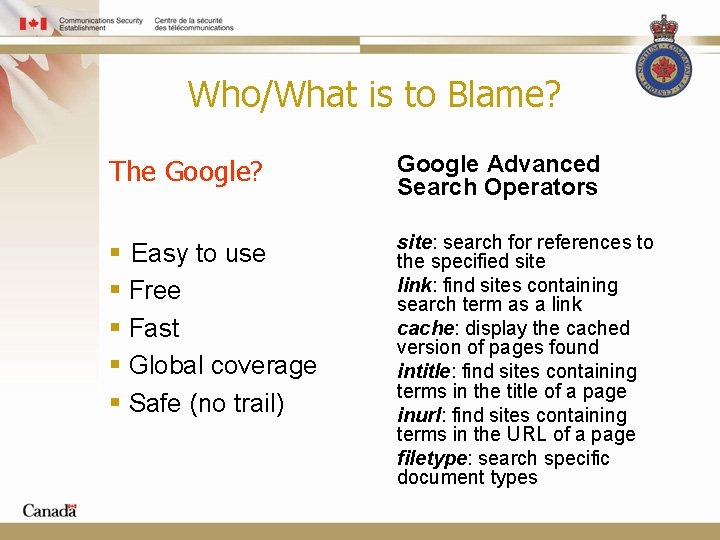 Who/What is to Blame? The Google? Google Advanced Search Operators § Easy to use