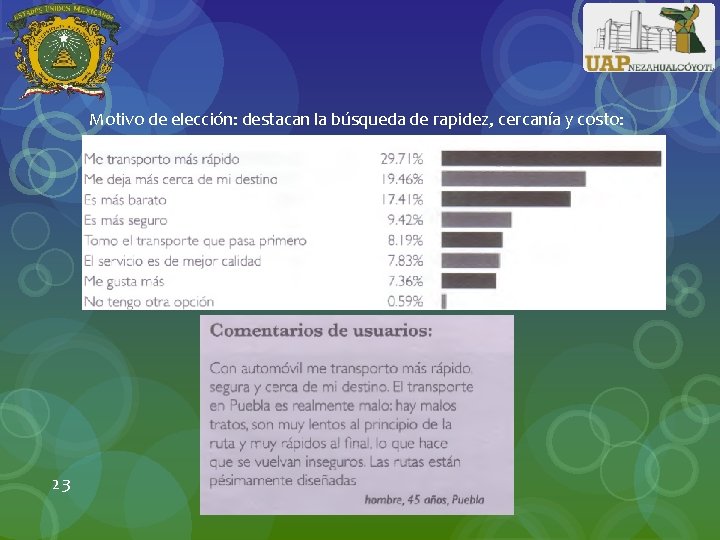 Motivo de elección: destacan la búsqueda de rapidez, cercanía y costo: 23 