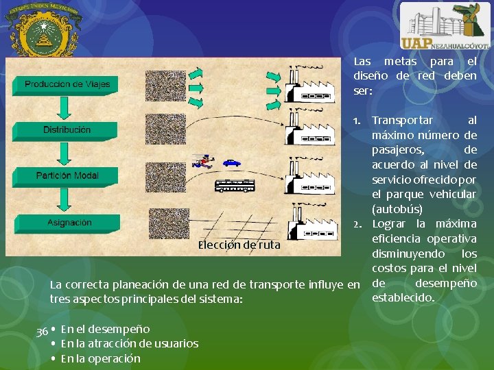 Las metas para el diseño de red deben ser: 1. Transportar al máximo número