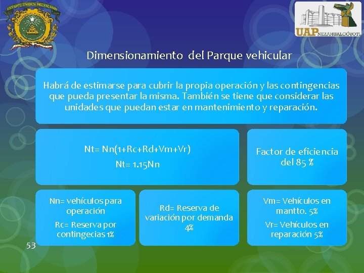 Dimensionamiento del Parque vehicular Habrá de estimarse para cubrir la propia operación y las