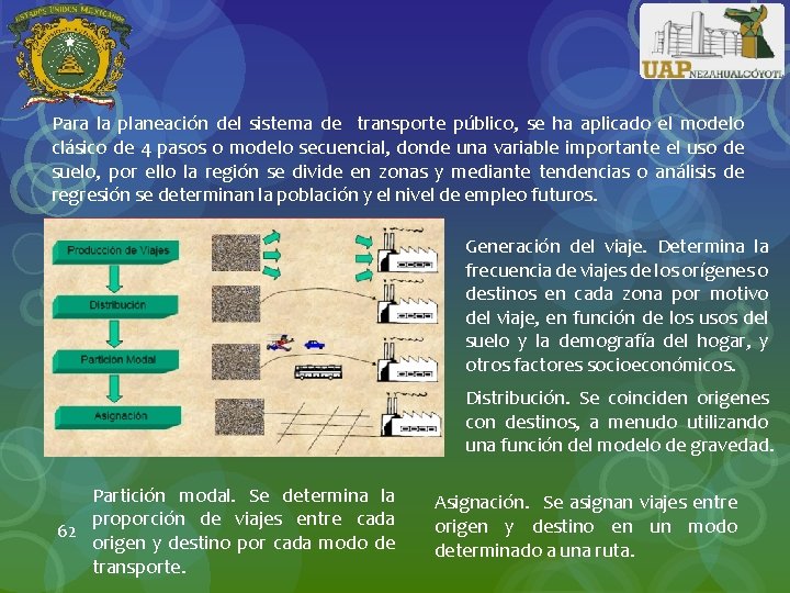 Para la planeación del sistema de transporte público, se ha aplicado el modelo clásico