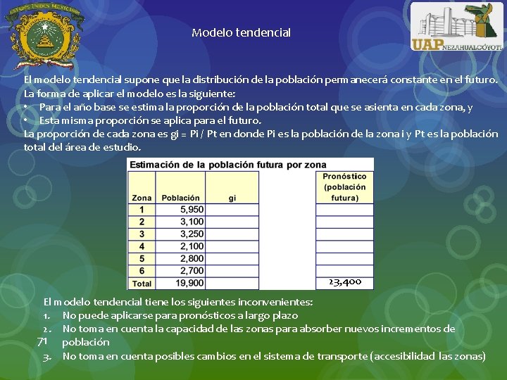 Modelo tendencial El modelo tendencial supone que la distribución de la población permanecerá constante