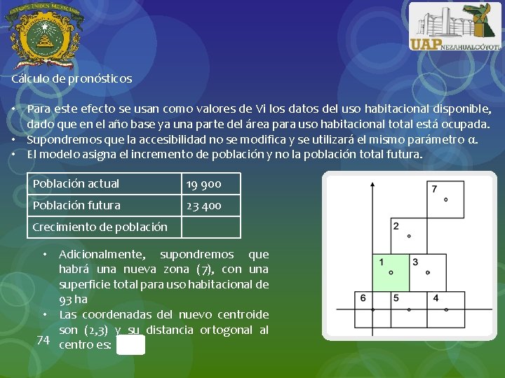 Cálculo de pronósticos • Para este efecto se usan como valores de Vi los