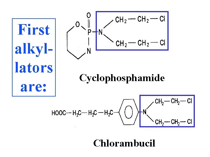 First alkyllators are: Cyclophosphamide Chlorambucil 