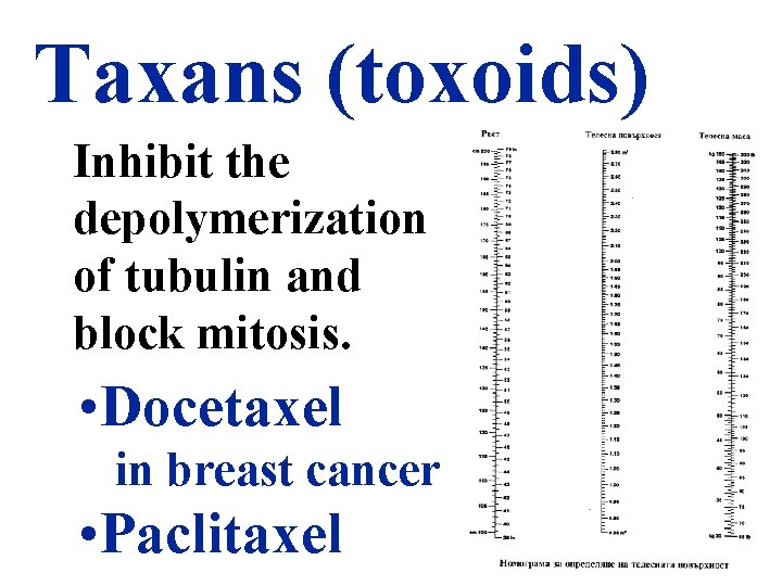 Taxans (toxoids) Inhibit the depolymerization of tubulin and block mitosis. • Docetaxel in breast