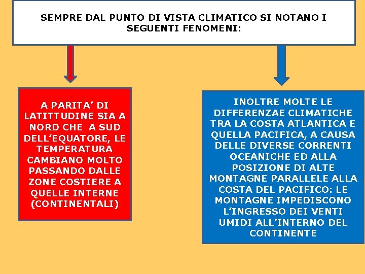 SEMPRE DAL PUNTO DI VISTA CLIMATICO SI NOTANO I SEGUENTI FENOMENI: A PARITA’ DI