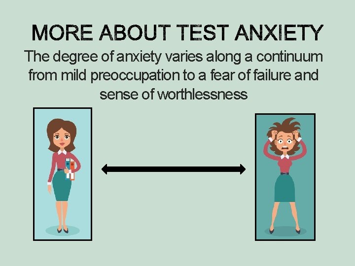 The degree of anxiety varies along a continuum from mild preoccupation to a fear