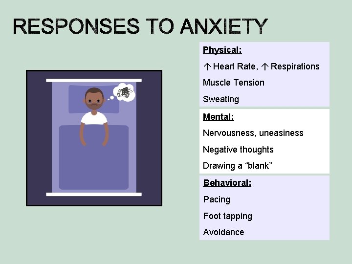 Physical: Heart Rate, Respirations Muscle Tension Sweating Mental: Nervousness, uneasiness Negative thoughts Drawing a