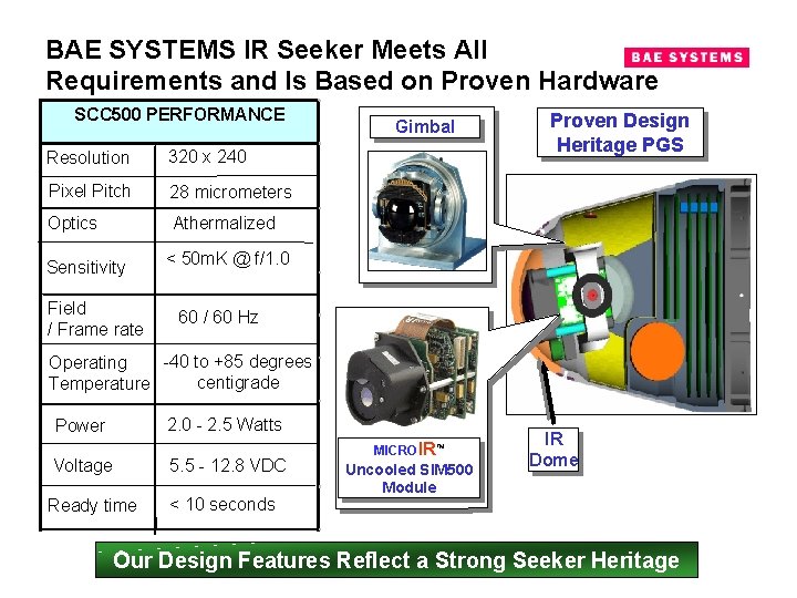 BAE SYSTEMS IR Seeker Meets All Requirements and Is Based on Proven Hardware SCC