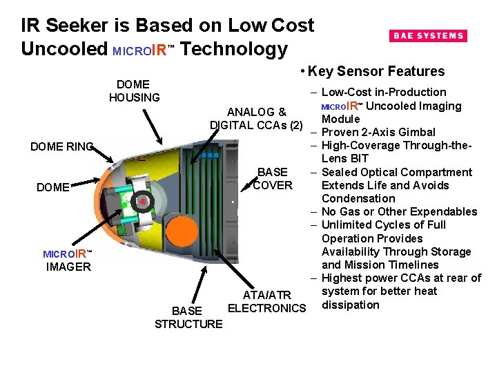 IR Seeker is Based on Low Cost Uncooled MICROIR™ Technology DOME HOUSING DOME RING