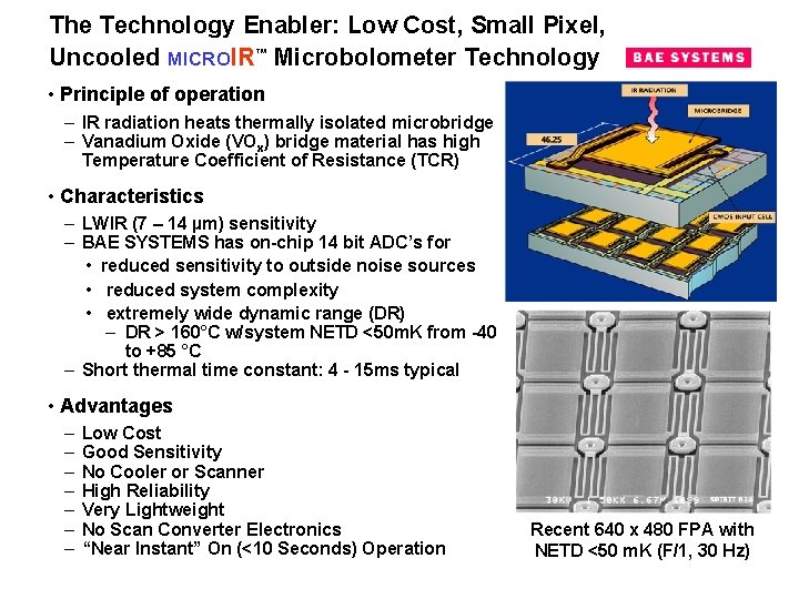 The Technology Enabler: Low Cost, Small Pixel, Uncooled MICROIR™ Microbolometer Technology • Principle of