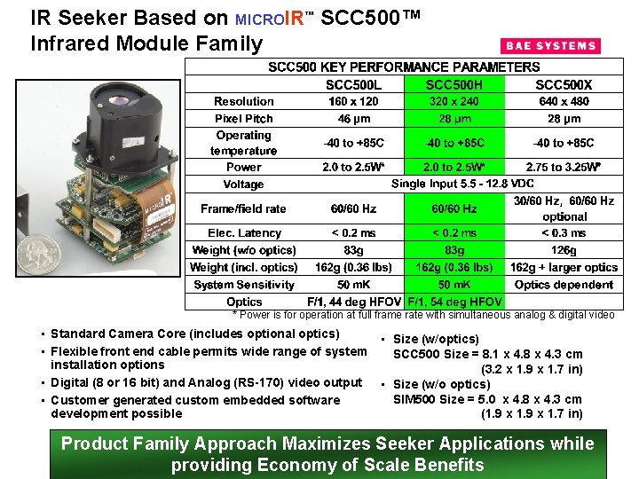 IR Seeker Based on MICROIR™ SCC 500™ Infrared Module Family * Power is for