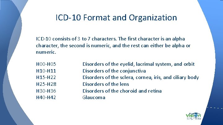 ICD-10 Format and Organization ICD-10 consists of 3 to 7 characters. The first character