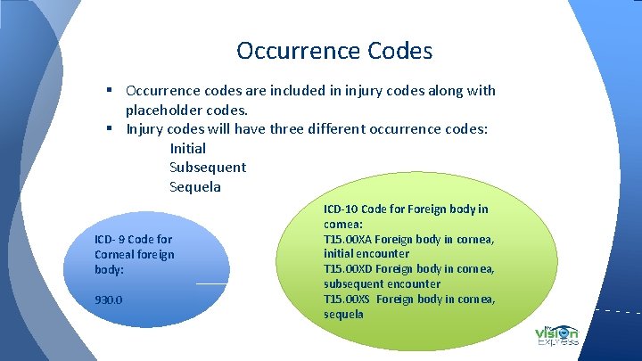 Occurrence Codes § Occurrence codes are included in injury codes along with placeholder codes.