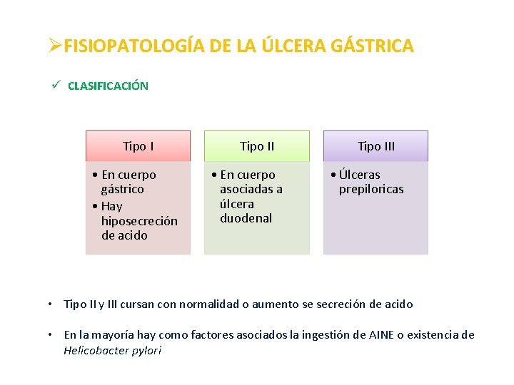 ØFISIOPATOLOGÍA DE LA ÚLCERA GÁSTRICA ü CLASIFICACIÓN Tipo I • En cuerpo gástrico •