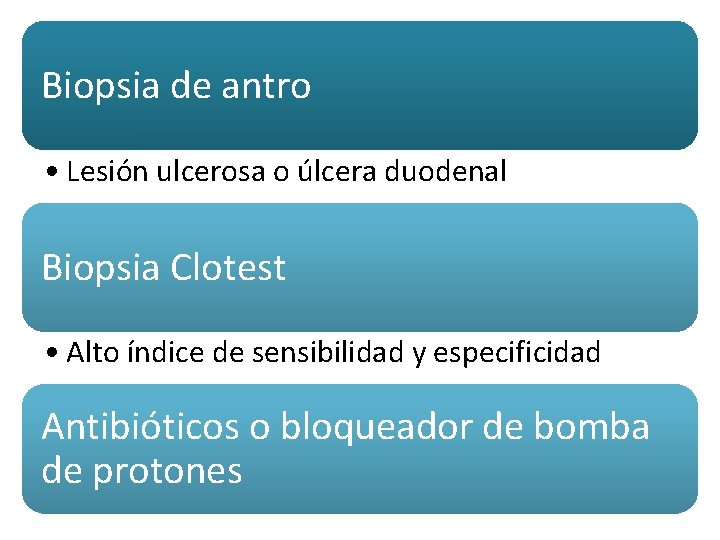 Biopsia de antro • Lesión ulcerosa o úlcera duodenal Biopsia Clotest • Alto índice