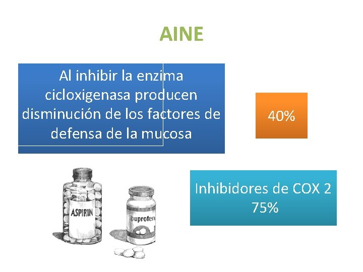 AINE Al inhibir la enzima cicloxigenasa producen disminución de los factores de defensa de