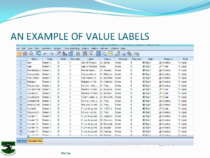 AN EXAMPLE OF VALUE LABELS PGC 601 