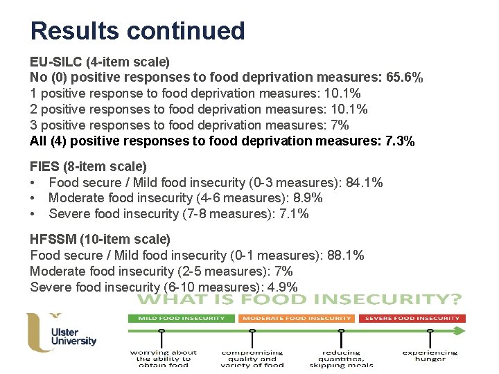 Results continued EU-SILC (4 -item scale) No (0) positive responses to food deprivation measures: