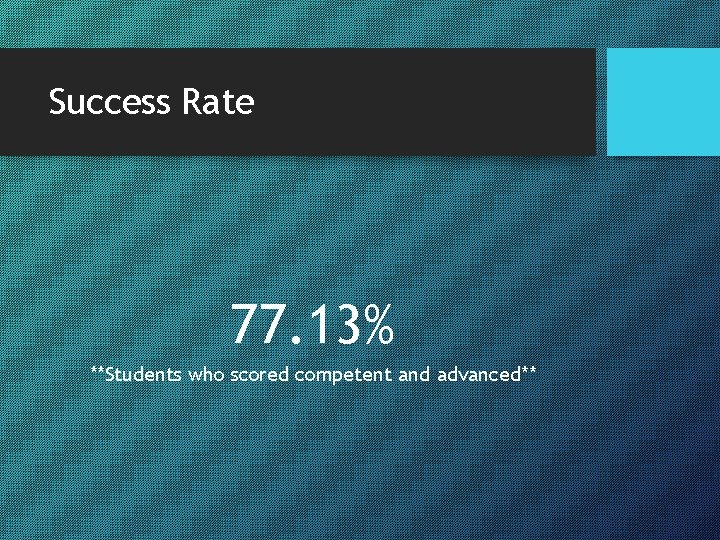 Success Rate 77. 13% **Students who scored competent and advanced** 