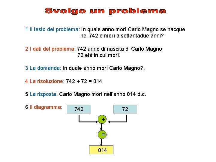 1 Il testo del problema: In quale anno morì Carlo Magno se nacque nel