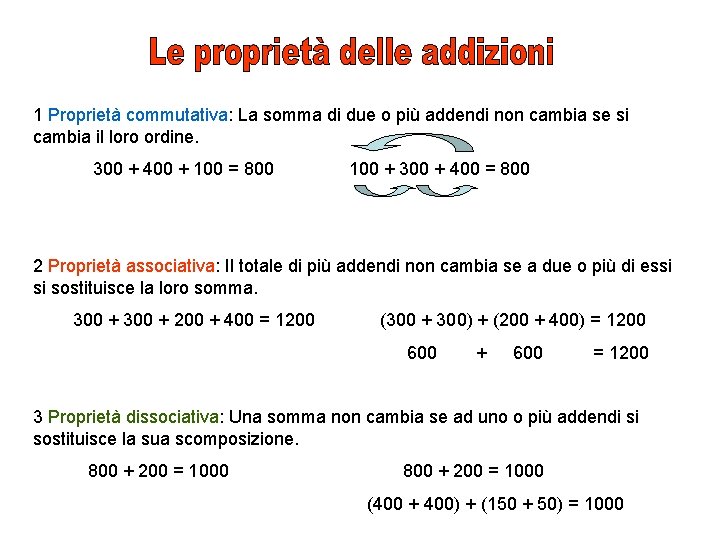 1 Proprietà commutativa: La somma di due o più addendi non cambia se si