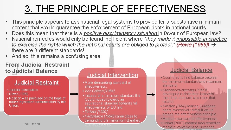 3. THE PRINCIPLE OF EFFECTIVENESS § This principle appears to ask national legal systems