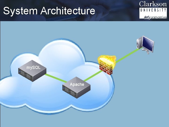 System Architecture my. SQL Apache 