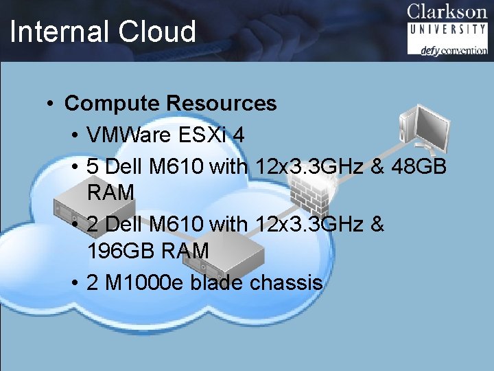 Internal Cloud • Compute Resources • VMWare ESXi 4 • 5 Dell M 610