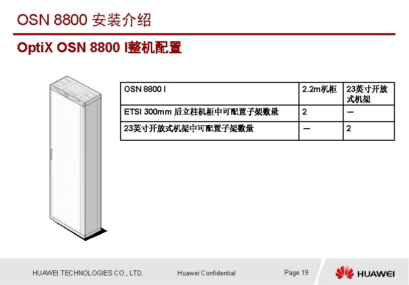 OSN 8800 安装介绍 Opti. X OSN 8800 I整机配置 OSN 8800 I 2. 2 m机柜