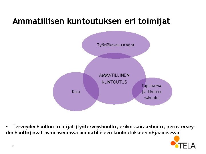 Ammatillisen kuntoutuksen eri toimijat Työeläkevakuuttajat AMMATILLINEN KUNTOUTUS Kela Tapaturmaja liikennevakuutus • Terveydenhuollon toimijat (työterveyshuolto,
