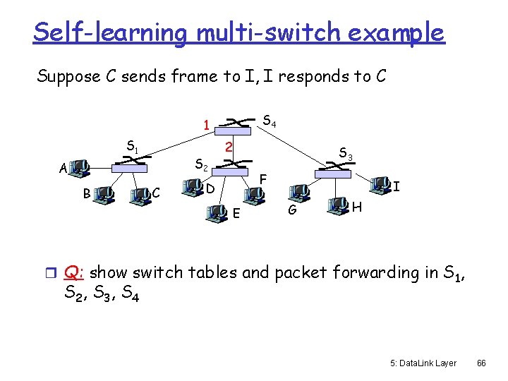 Self-learning multi-switch example Suppose C sends frame to I, I responds to C S