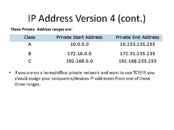 IP Address Version 4 (cont. ) These Private Address ranges are: Class Private Start