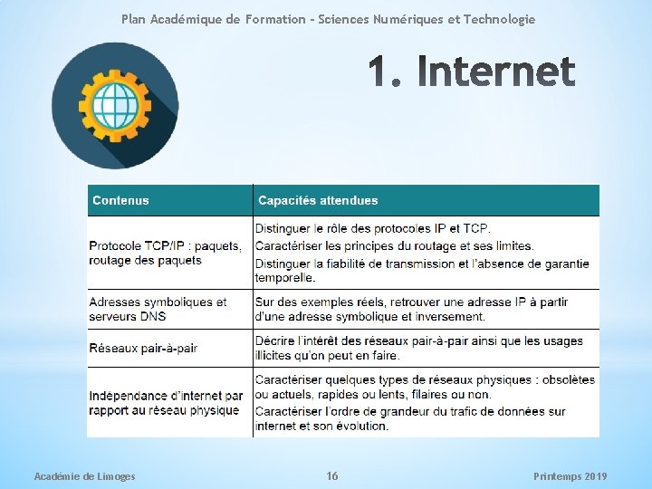 Plan Académique de Formation - Sciences Numériques et Technologie Académie de Limoges 16 Printemps