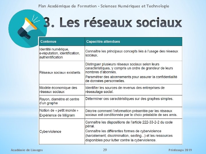 Plan Académique de Formation - Sciences Numériques et Technologie Académie de Limoges 29 Printemps