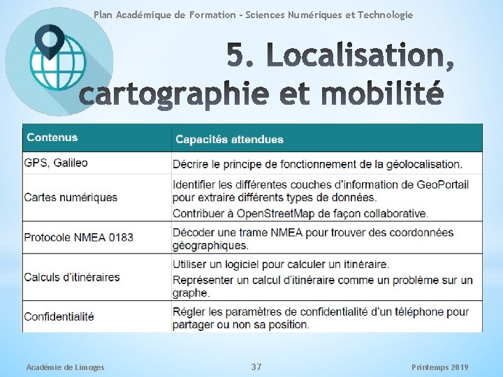 Plan Académique de Formation - Sciences Numériques et Technologie Académie de Limoges 37 Printemps