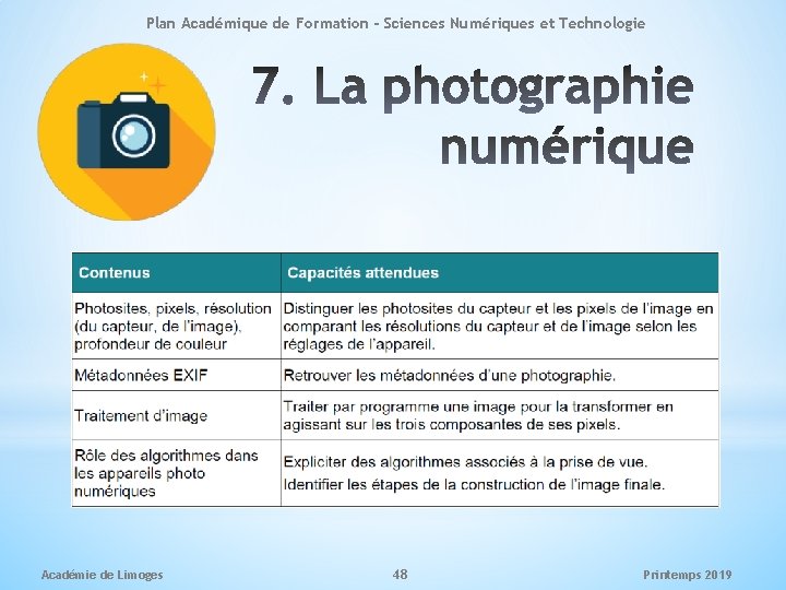 Plan Académique de Formation - Sciences Numériques et Technologie Académie de Limoges 48 Printemps