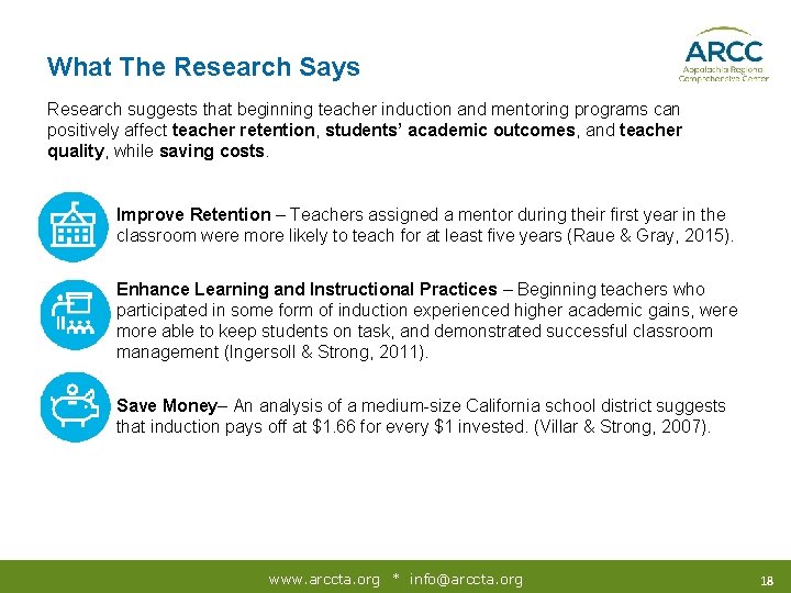 What The Research Says Research suggests that beginning teacher induction and mentoring programs can