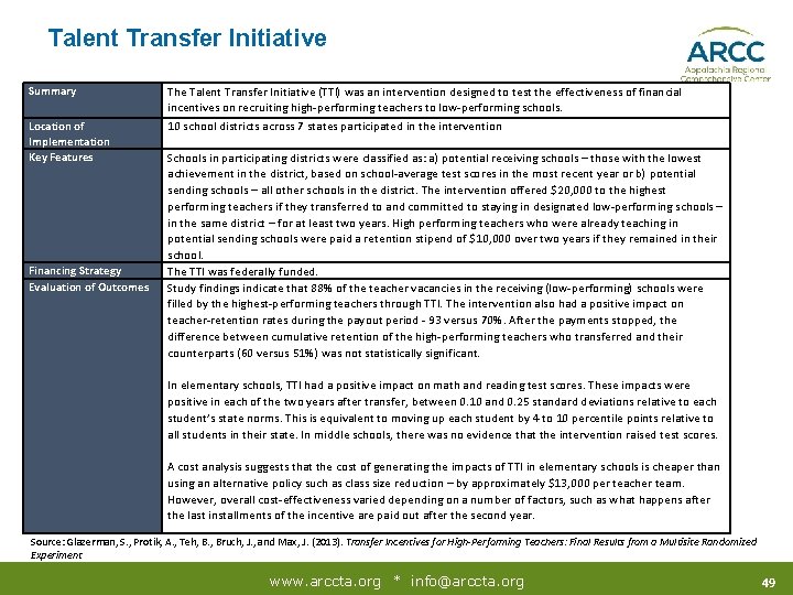 Talent Transfer Initiative Summary Location of Implementation Key Features Financing Strategy Evaluation of Outcomes