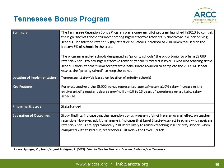 Tennessee Bonus Program Summary The Tennessee Retention Bonus Program was a one-year pilot program