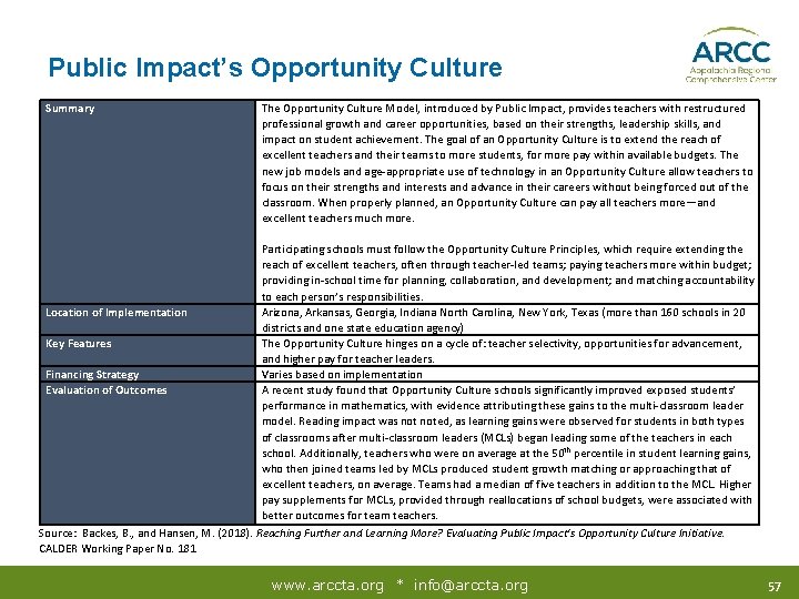 Public Impact’s Opportunity Culture Summary The Opportunity Culture Model, introduced by Public Impact, provides