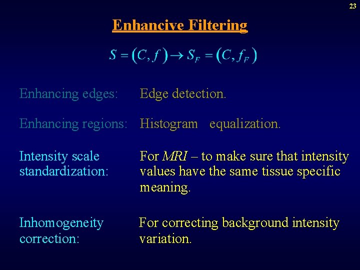 23 Enhancive Filtering Enhancing edges: Edge detection. Enhancing regions: Histogram equalization. Intensity scale standardization: