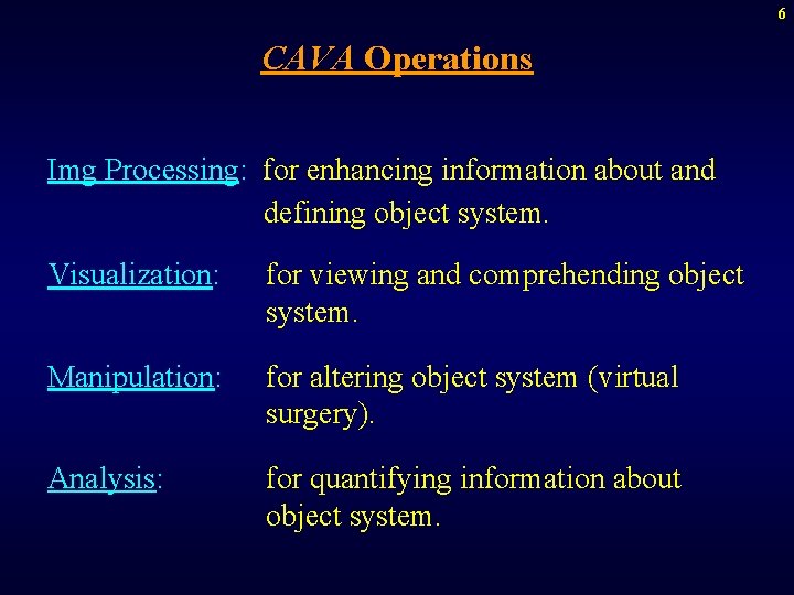 6 CAVA Operations Img Processing: for enhancing information about and defining object system. Visualization: