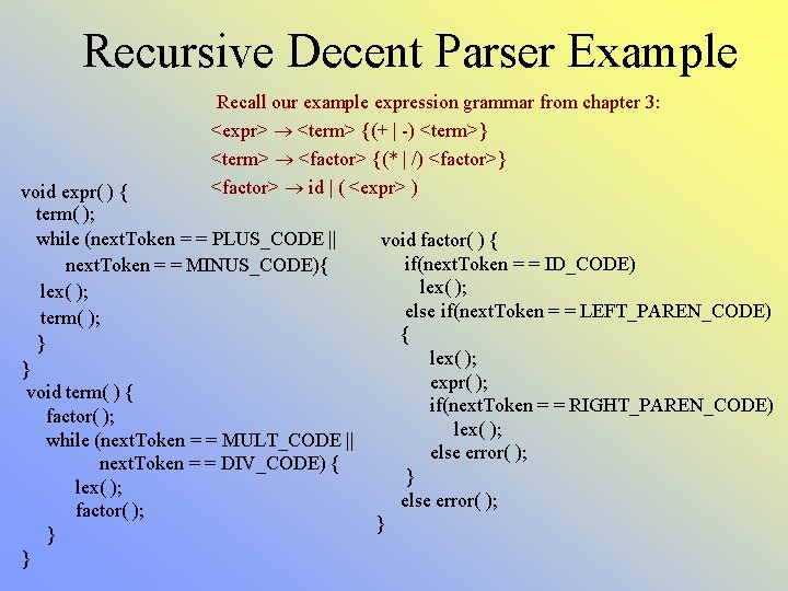 Recursive Decent Parser Example Recall our example expression grammar from chapter 3: <expr> <term>